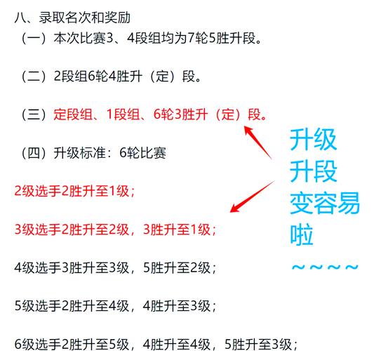 腾讯围棋如何重新设置级别