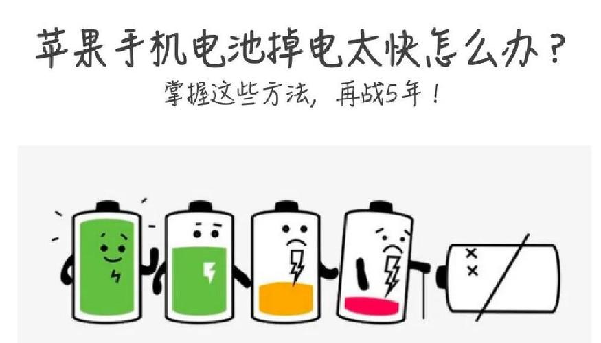 苹果手机电池掉的太快怎么办