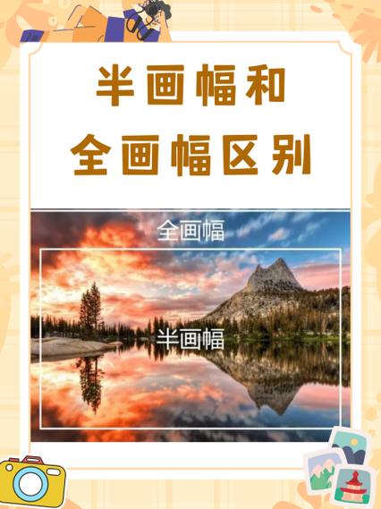 腾龙镜头全画幅与半画幅如何区分