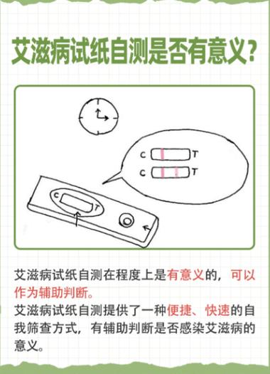 艾滋病风险自测