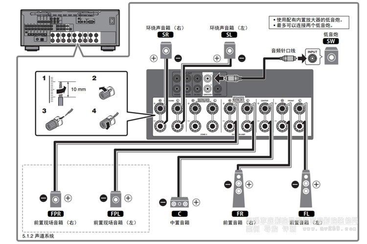 雅马哈功放正确连接图