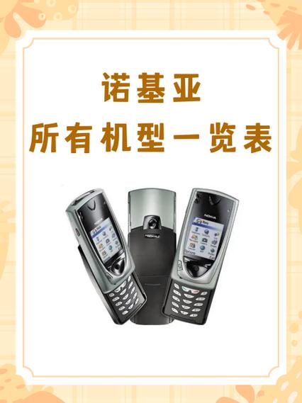 诺基亚出厂密码8位