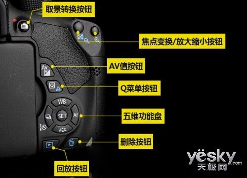 佳能700d怎么调参数