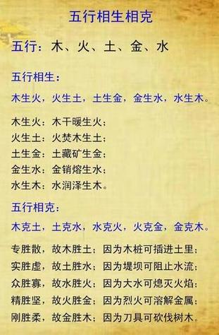 测五行缺什么