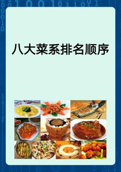 八大菜系排名顺序