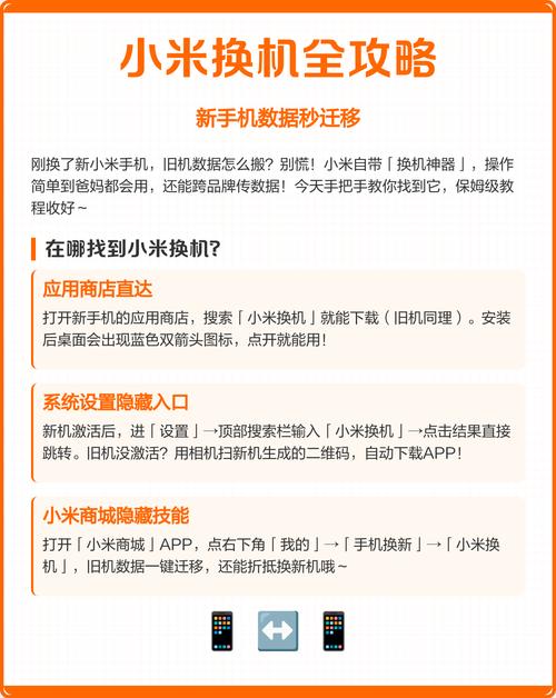 小米换oppo软件能赚钱吗
