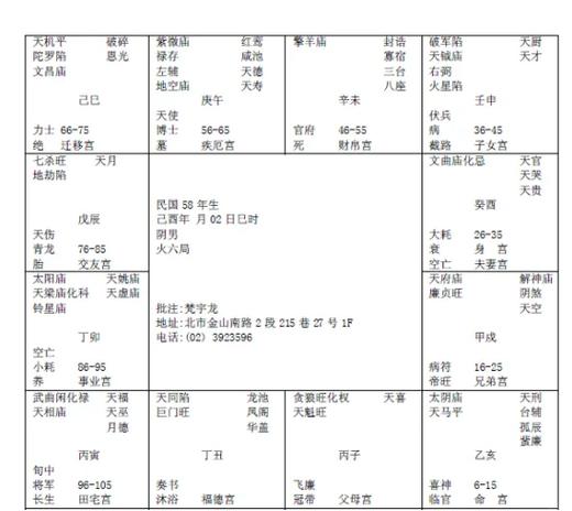 紫微最稀有命格前十名