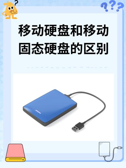 固态硬盘使用注意事项