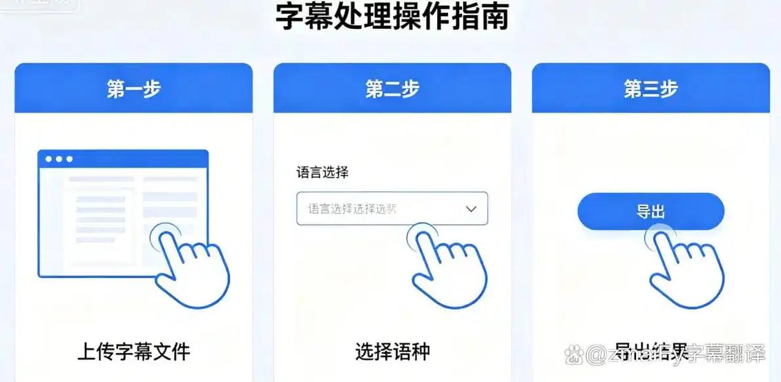 翻译接口