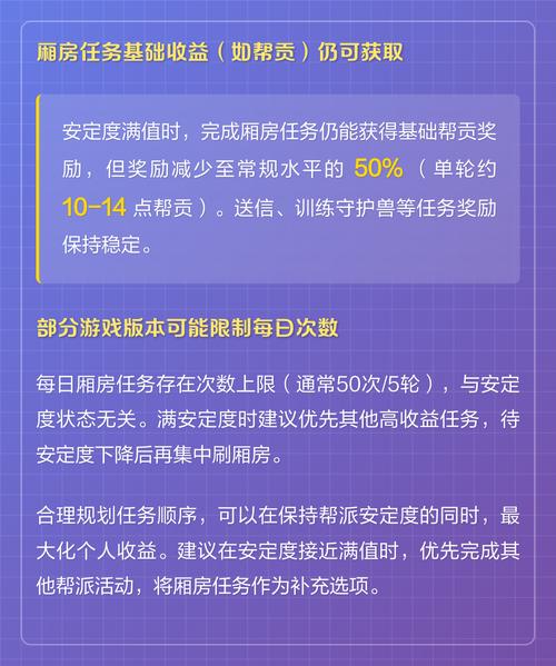 安定度满了刷厢房划算吗