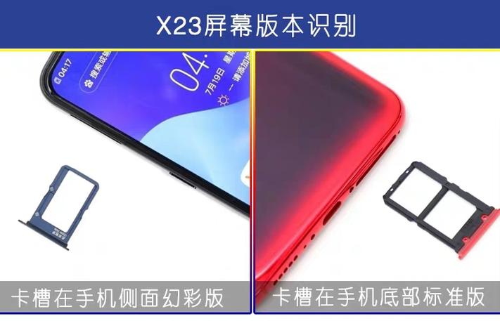 vivox23幻彩版是什么屏