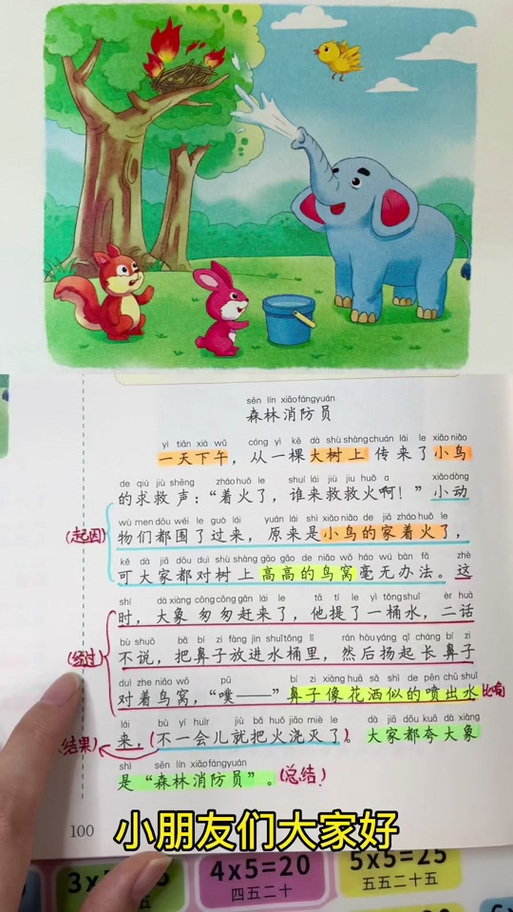 一年级大象看图写话图片大全