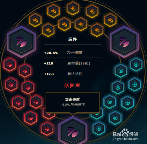 lol英雄基础攻速