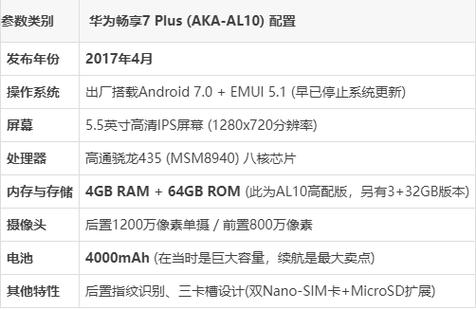 akaal10是什么型号