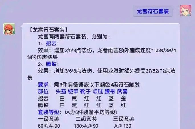 109龙宫符石组合搭配最新缩略图