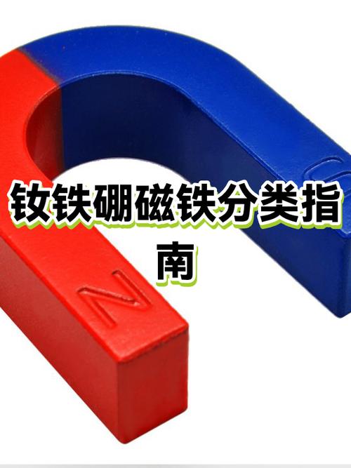 磁铁分为哪几种类型图标