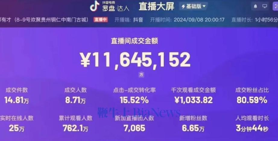 抖音直播显示在线人数
