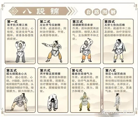 上古卷轴5怎么增加负重