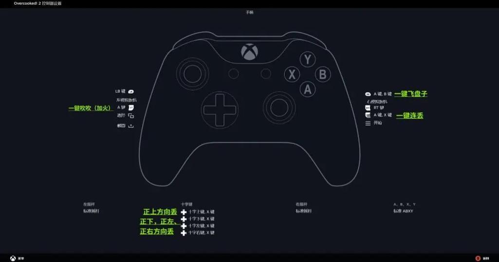 胡闹厨房pc手柄