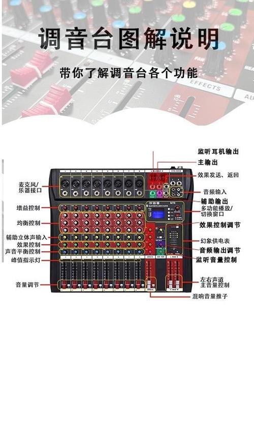 雅马哈mg16调音台使用图解缩略图