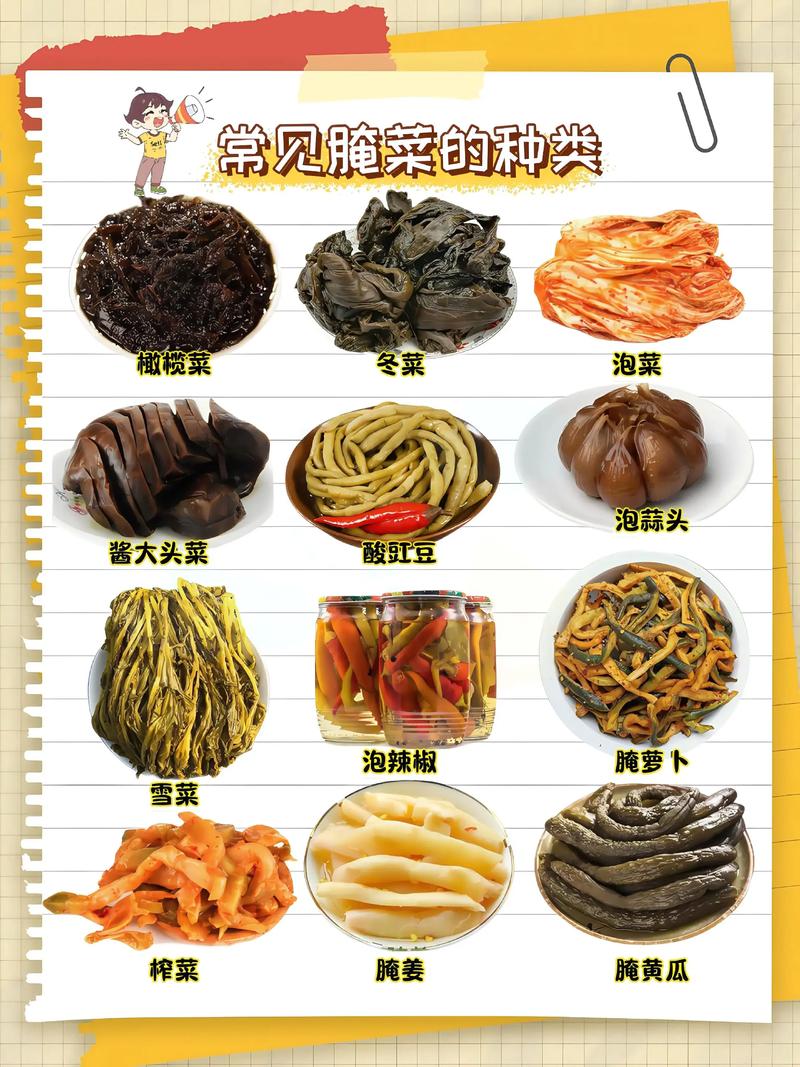 咸菜图片