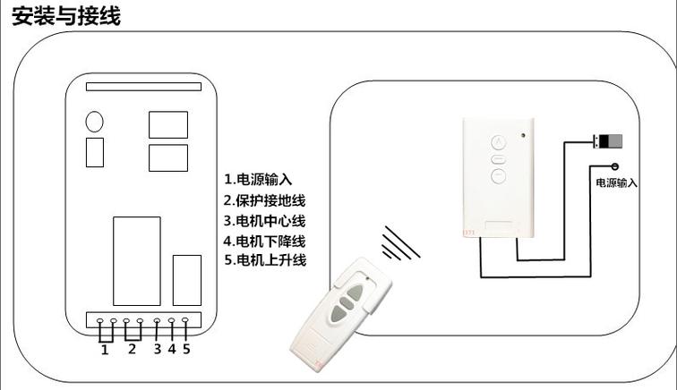 遥控器如何对接通用