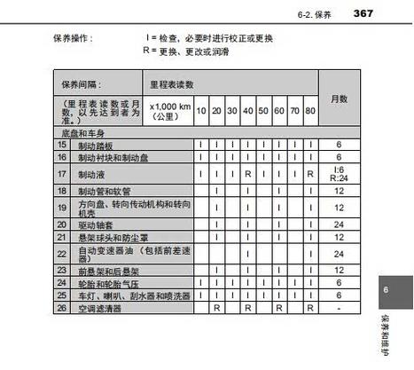 亚洲龙用户手册电子版