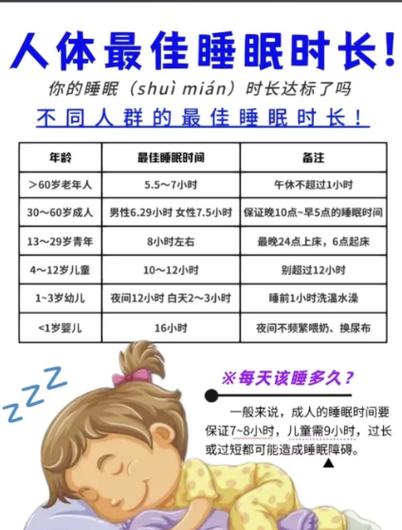 电脑睡眠选项为灰色