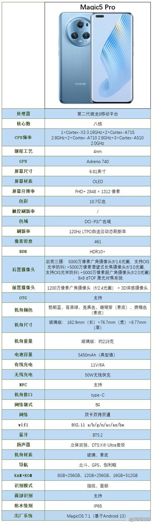 荣耀magic5 pro 的配置