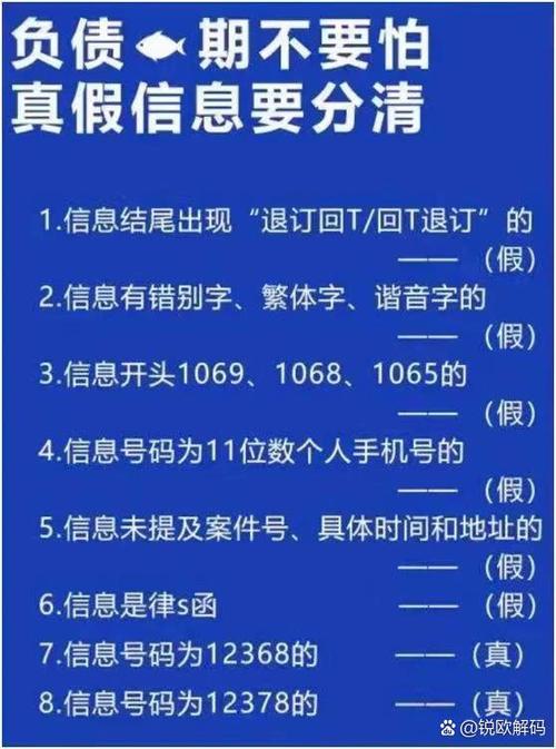 收到1068发的催收短信可信吗截图