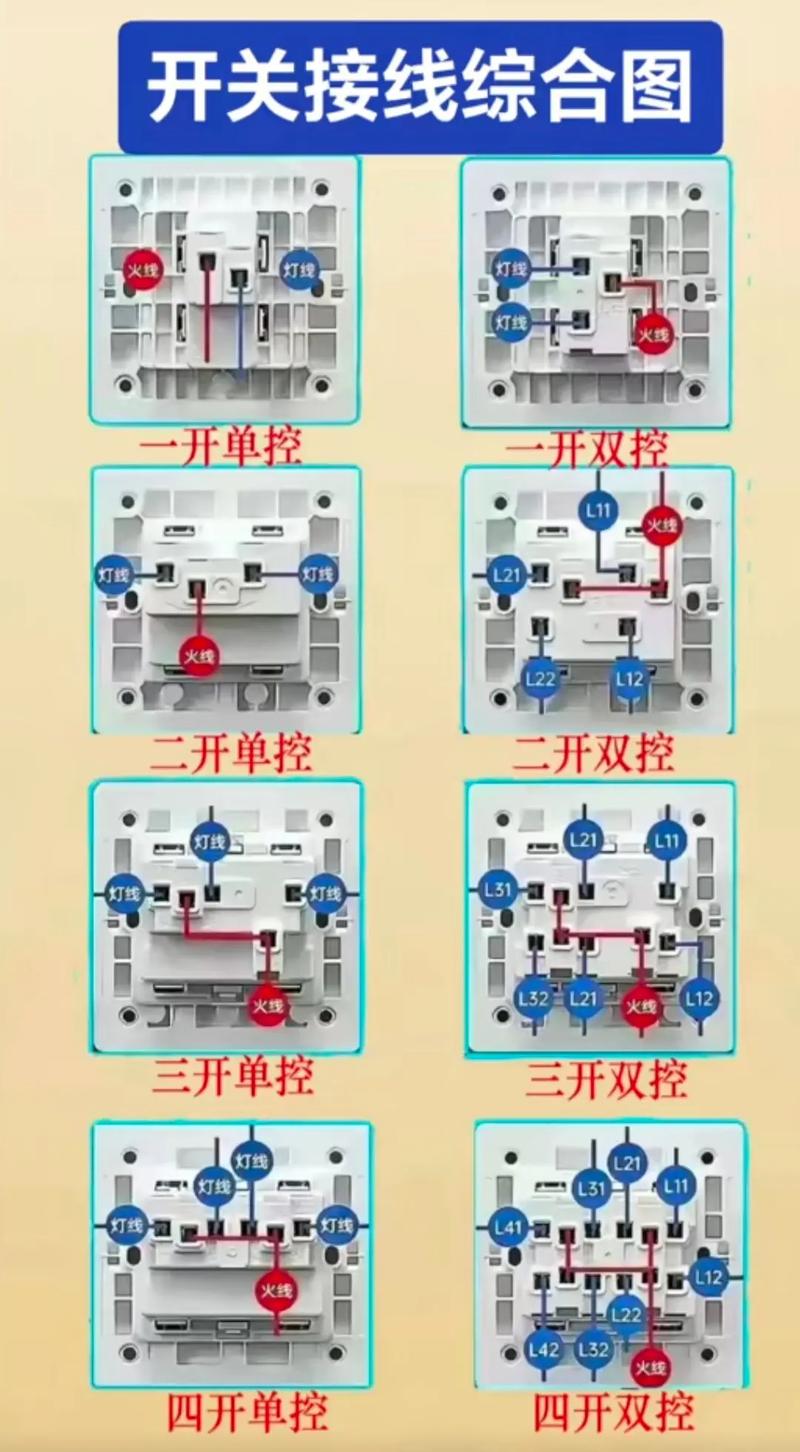 点歌机和功放接线真实图