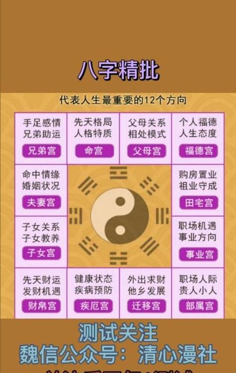 测命格八字