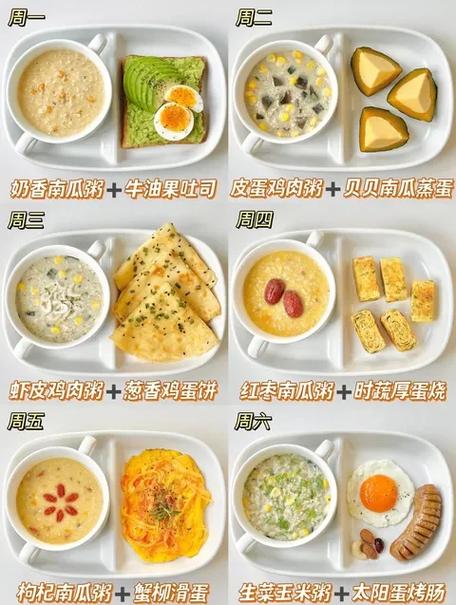 一星期不重样自制早餐说说