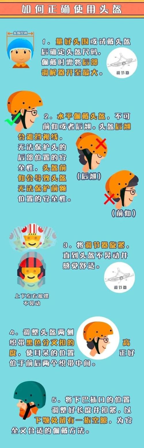 头盔带子佩戴注意事项