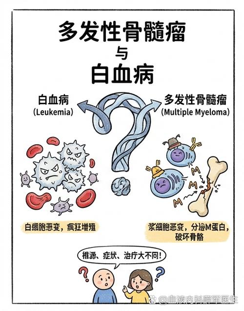 血之根源·bloodroot下载