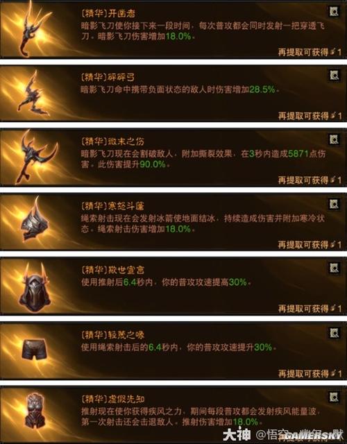不朽大陆SSS中谁输出最强