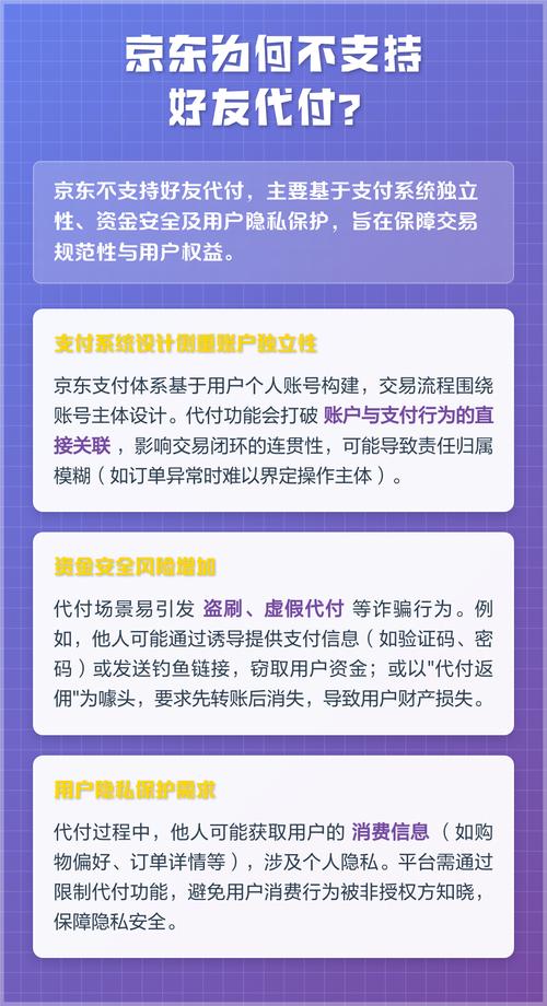 京东不能找其他人代付