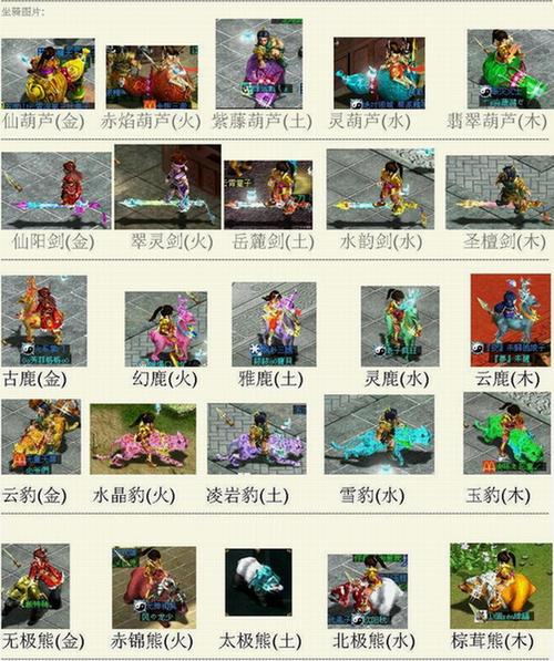 问道最建议买的三个坐骑