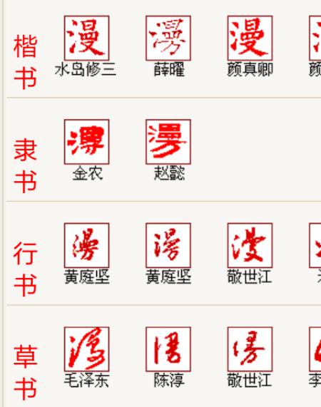 书法字识别扫一扫