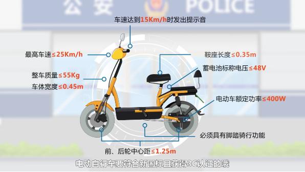 电车滴滴响自己怎么关