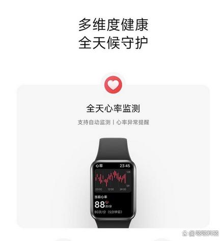 小米手环智能监测心率多久一次图标