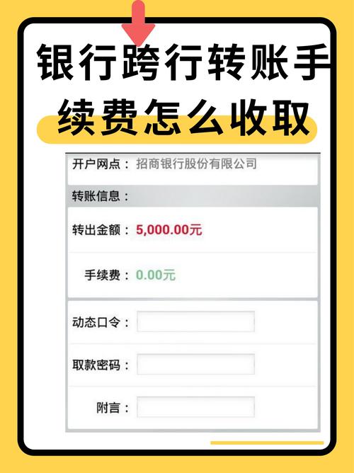 贵阳融e行扣费300是什么意思