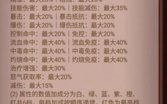 咸鱼之王有趣的昵称