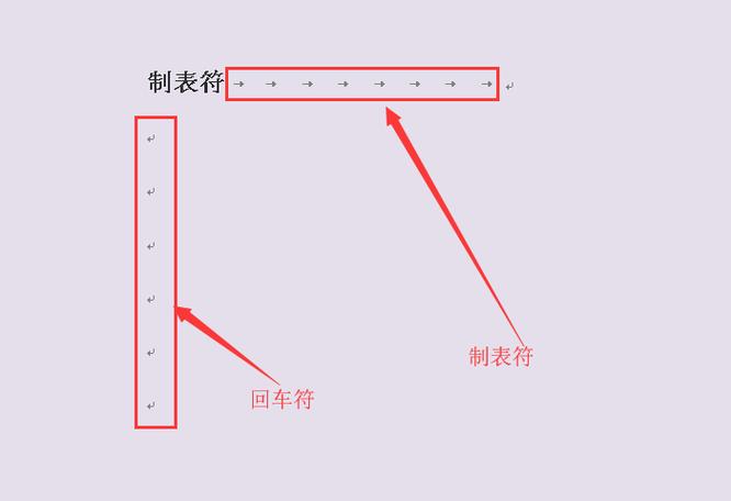 空格符