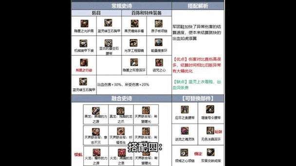 剑皇用什么武器好