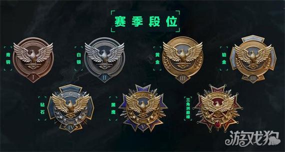 JJ象棋黄金段位什么水平