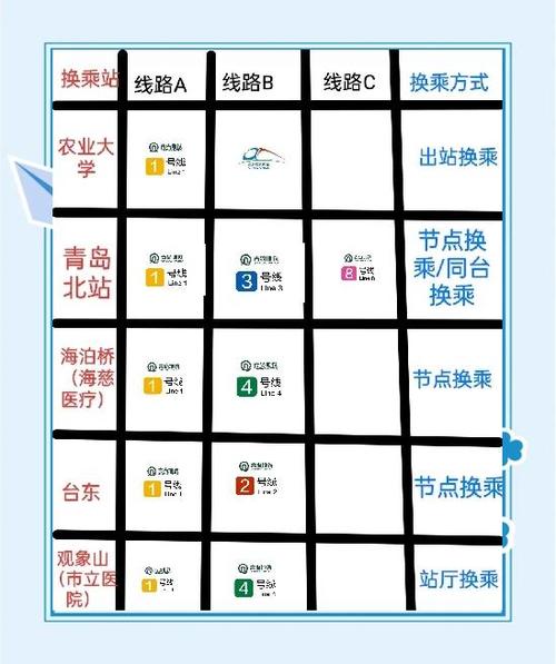 宇都宫地铁