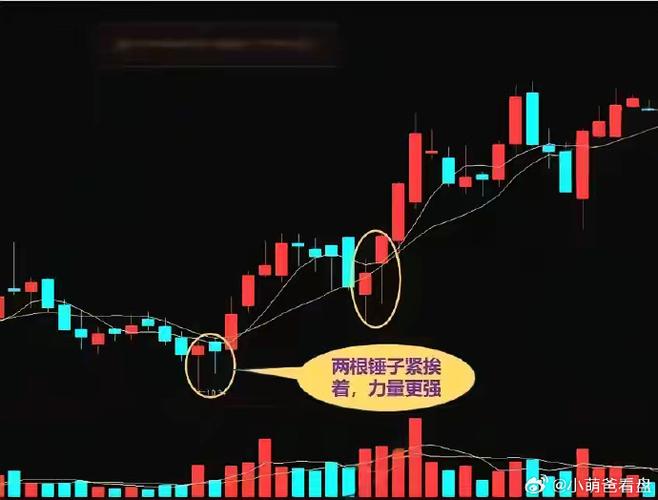 股票涨和跌是什么决定的