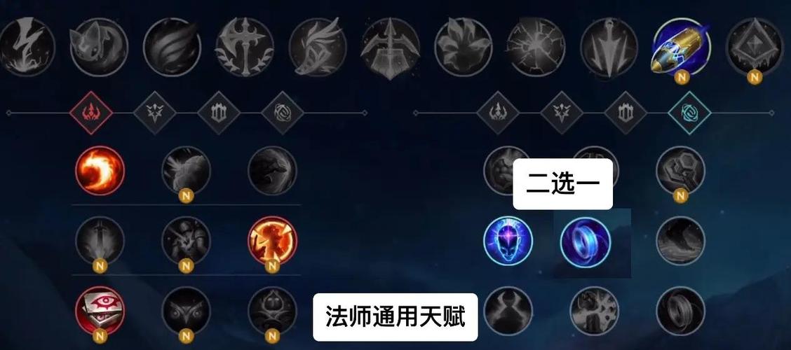 英雄联盟旧版天赋缩略图