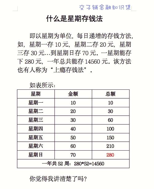 每天一元递增一个月